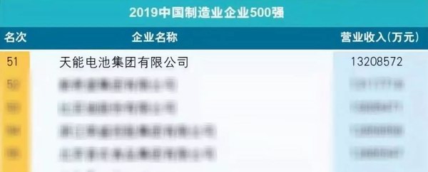 大红鹰dhy(中国)有限公司官网