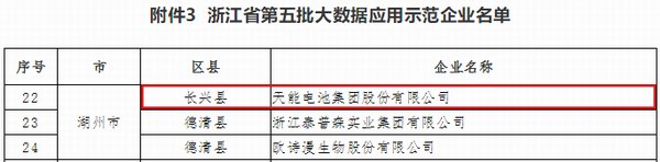 大红鹰dhy(中国)有限公司官网
