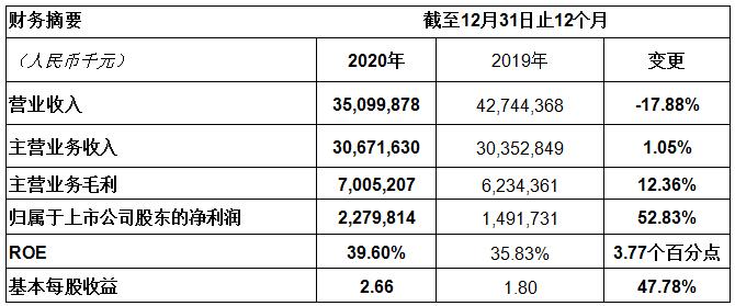 大红鹰dhy(中国)有限公司官网