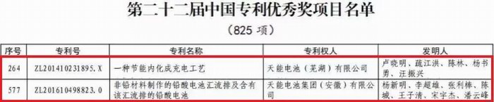 大红鹰dhy(中国)有限公司官网